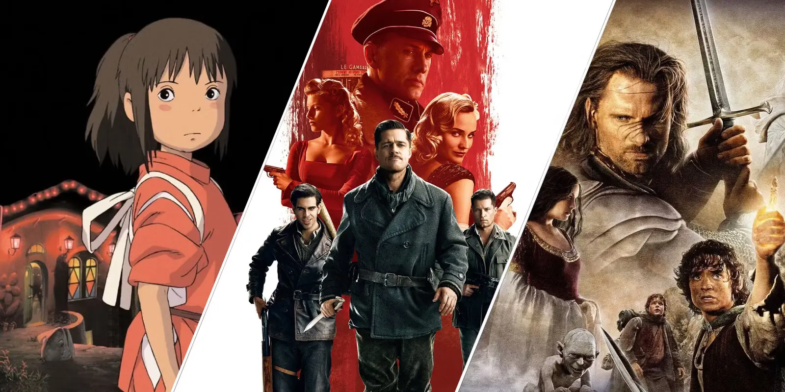 35 Best Movies of the 2000s, Ranked for Filmmakers — 2026 | Reel Magic